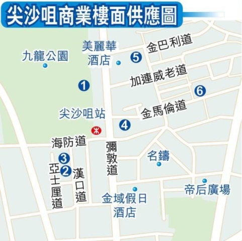 金巴利道16號 尖沙咀大型重建項目